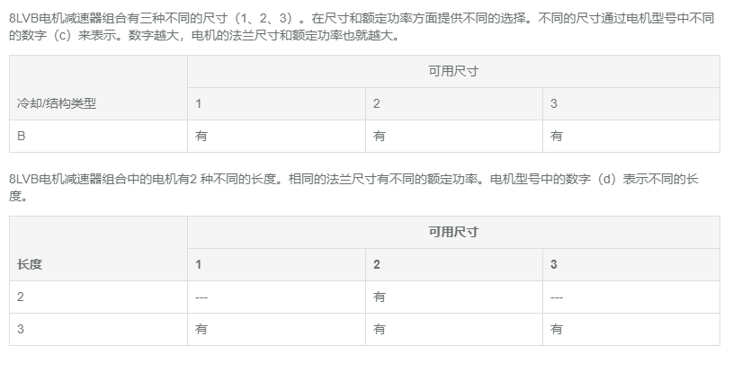 8LVB减速电机尺寸和长度